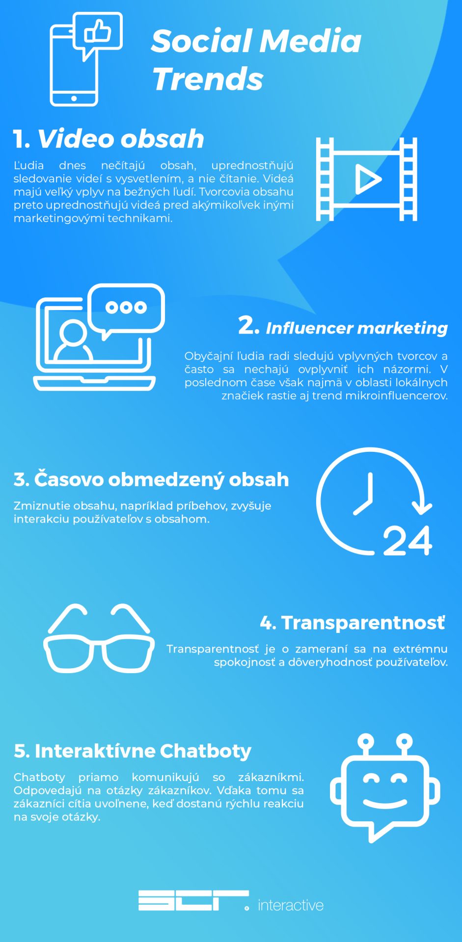 Trendy-v-social-media-marketingu