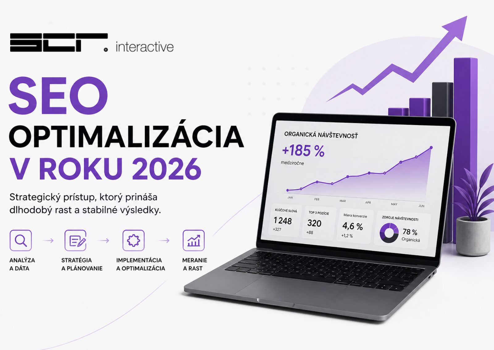 seo optimalizácia